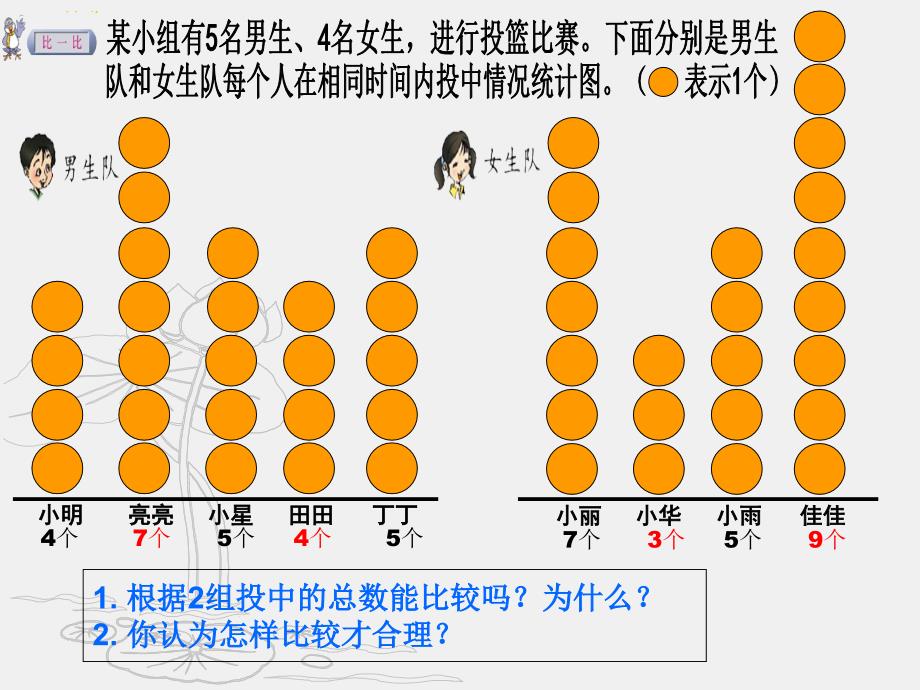 北师大版三年级数学下册《统计与可能性》之比一比课件_第3页