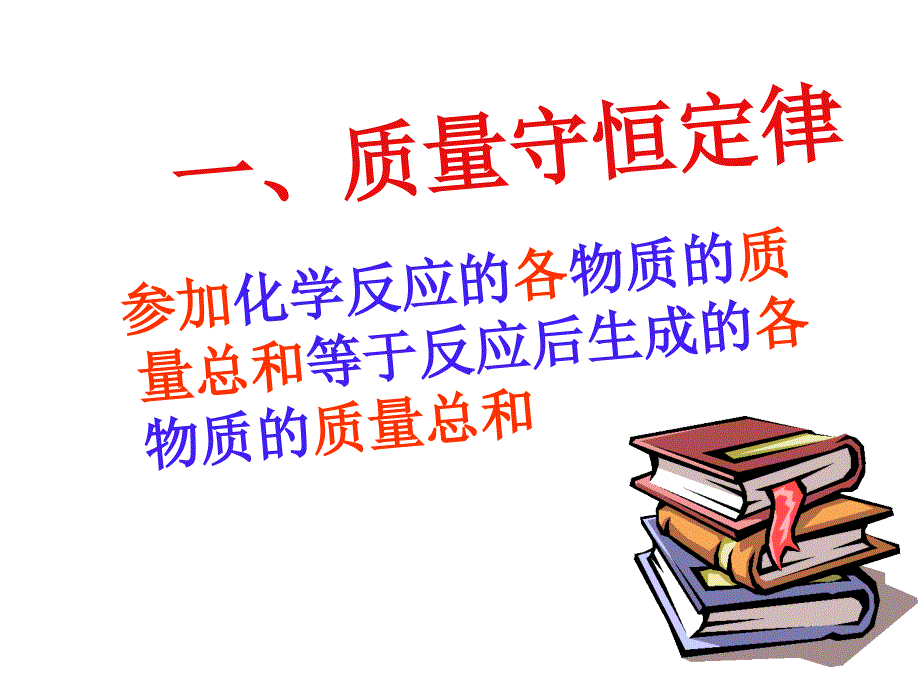 湘教版化学九上单元3《化学方程式》ppt课件3_第2页