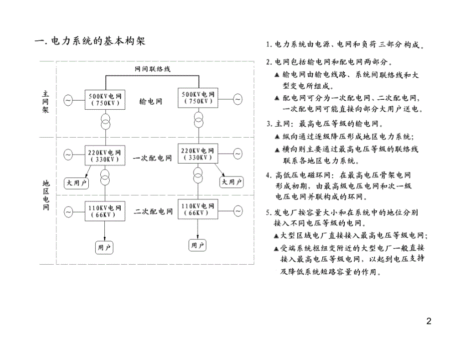 {电力公司管理}电力系统运行与控制基础_第3页