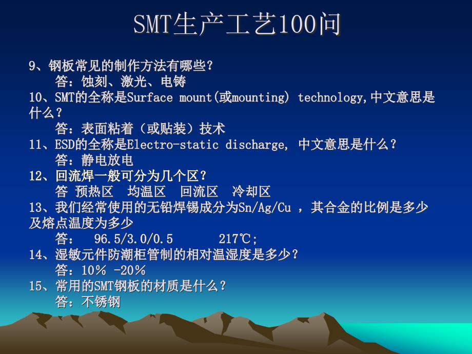 {SMT表面组装技术}SMT生产工艺问题_第3页