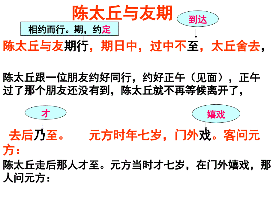 《陈太丘与友期》二则课件七年级(上册).(1)_第4页