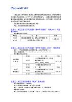 浙江卫视天气预报广告和浙江卫视气象标版广告价格