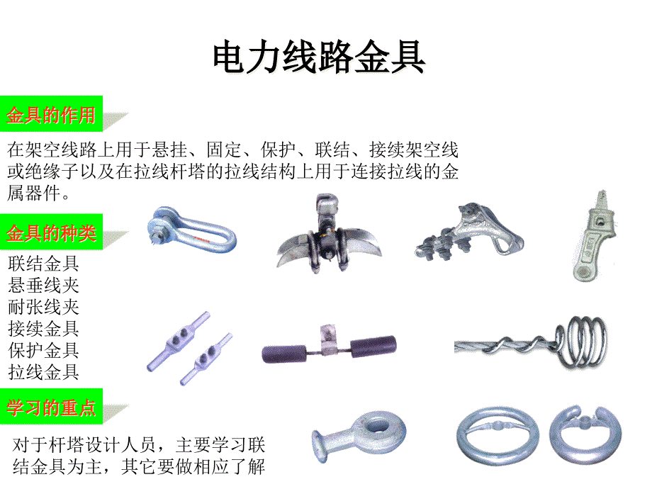 {电力公司管理}常用电力金具培训讲义_第2页