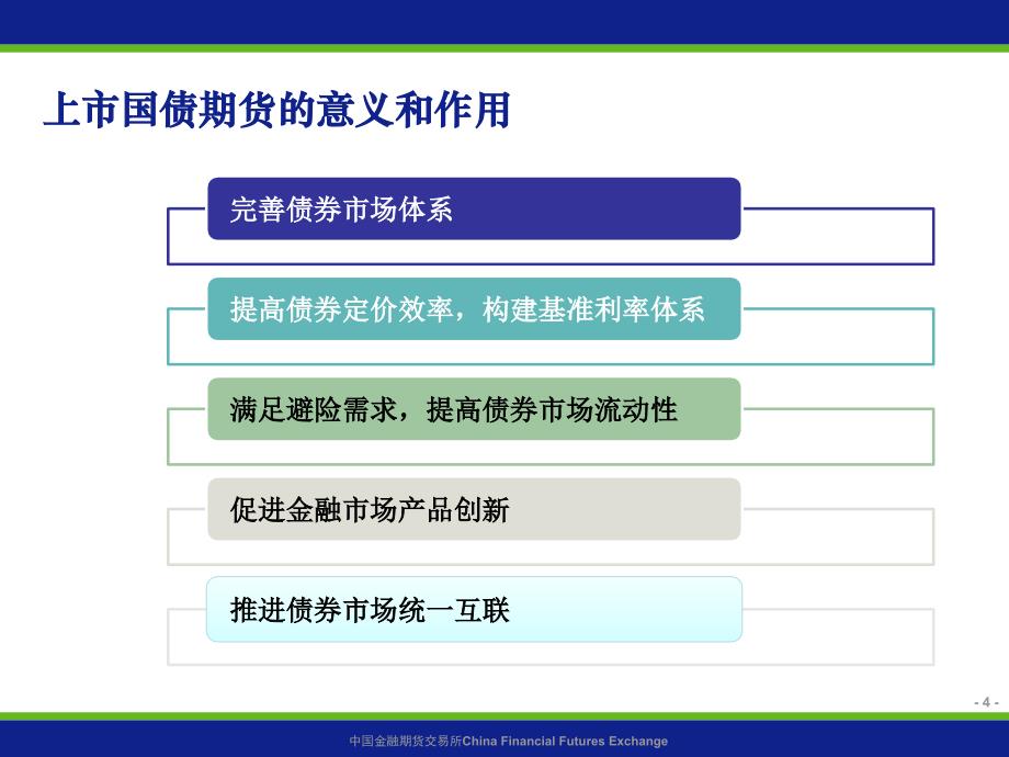 {财务管理财务知识}利率债券基础知识讲义_第4页