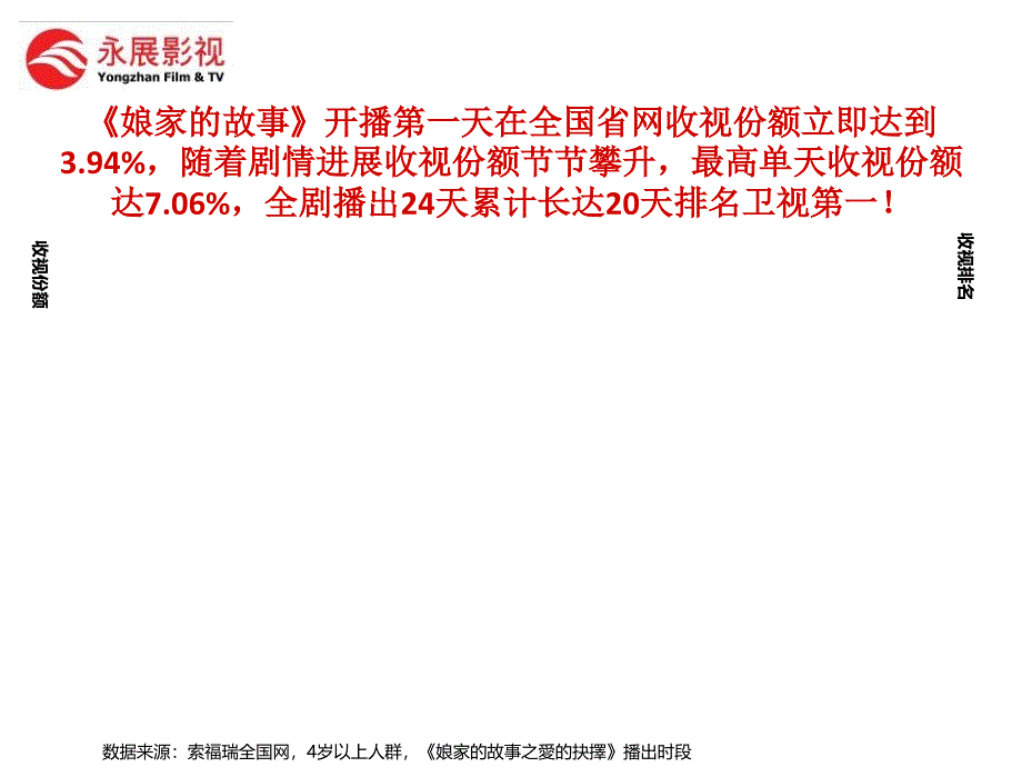 {招商策划}某某某年电视剧娘家的故事2广告招商合作案_第4页