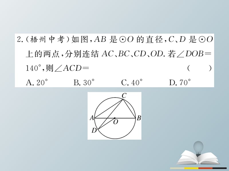 九年级数学下册专项训练（七）课件（新版）华东师大版_第3页