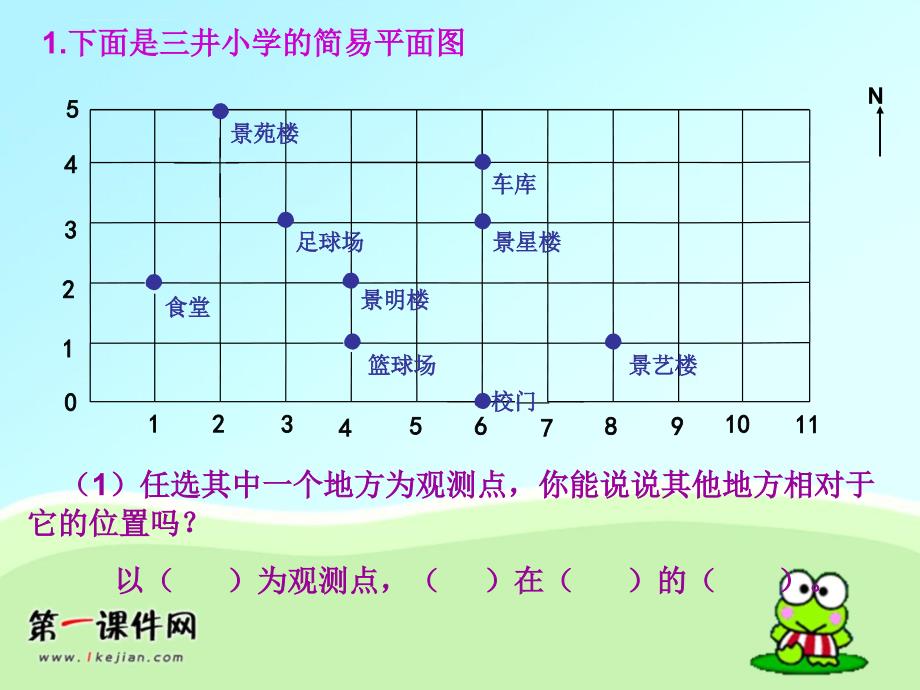 北师大版六下《图形与位置》ppt执教课件_第4页