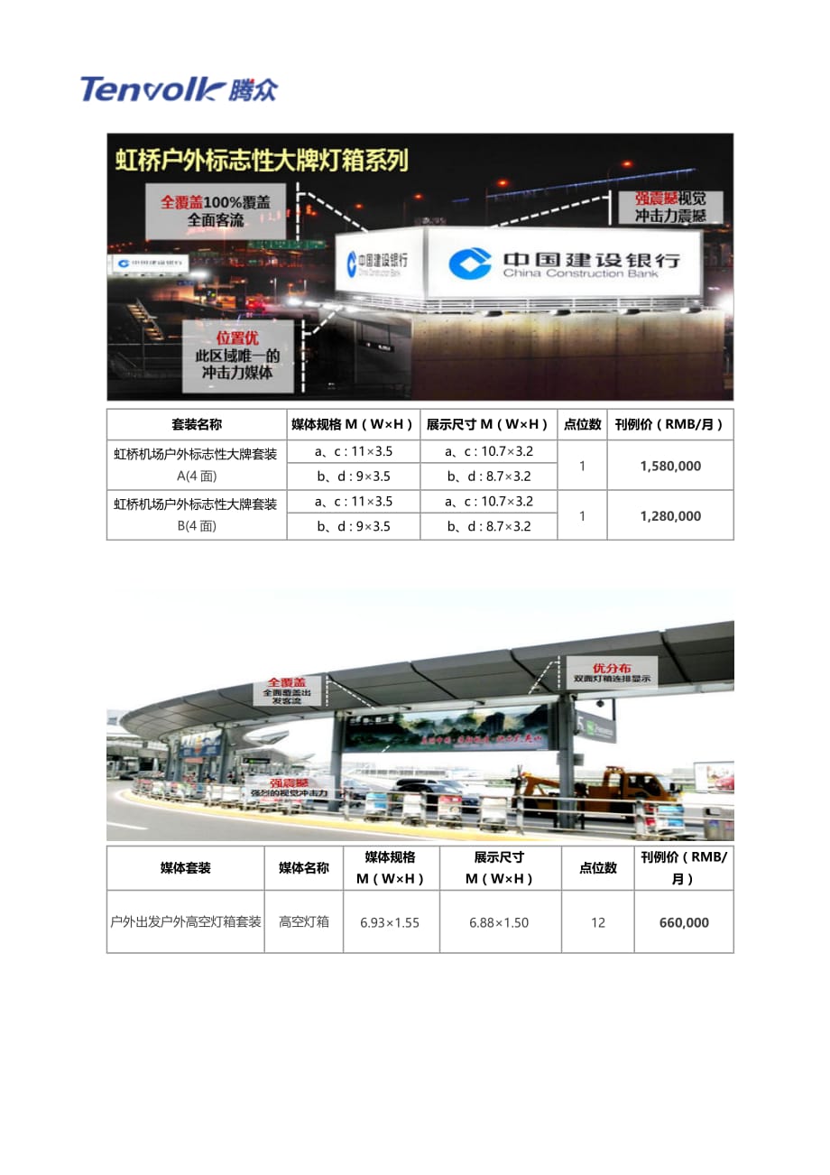 上海机场广告价格及上海浦东、虹桥机场广告投放_第1页