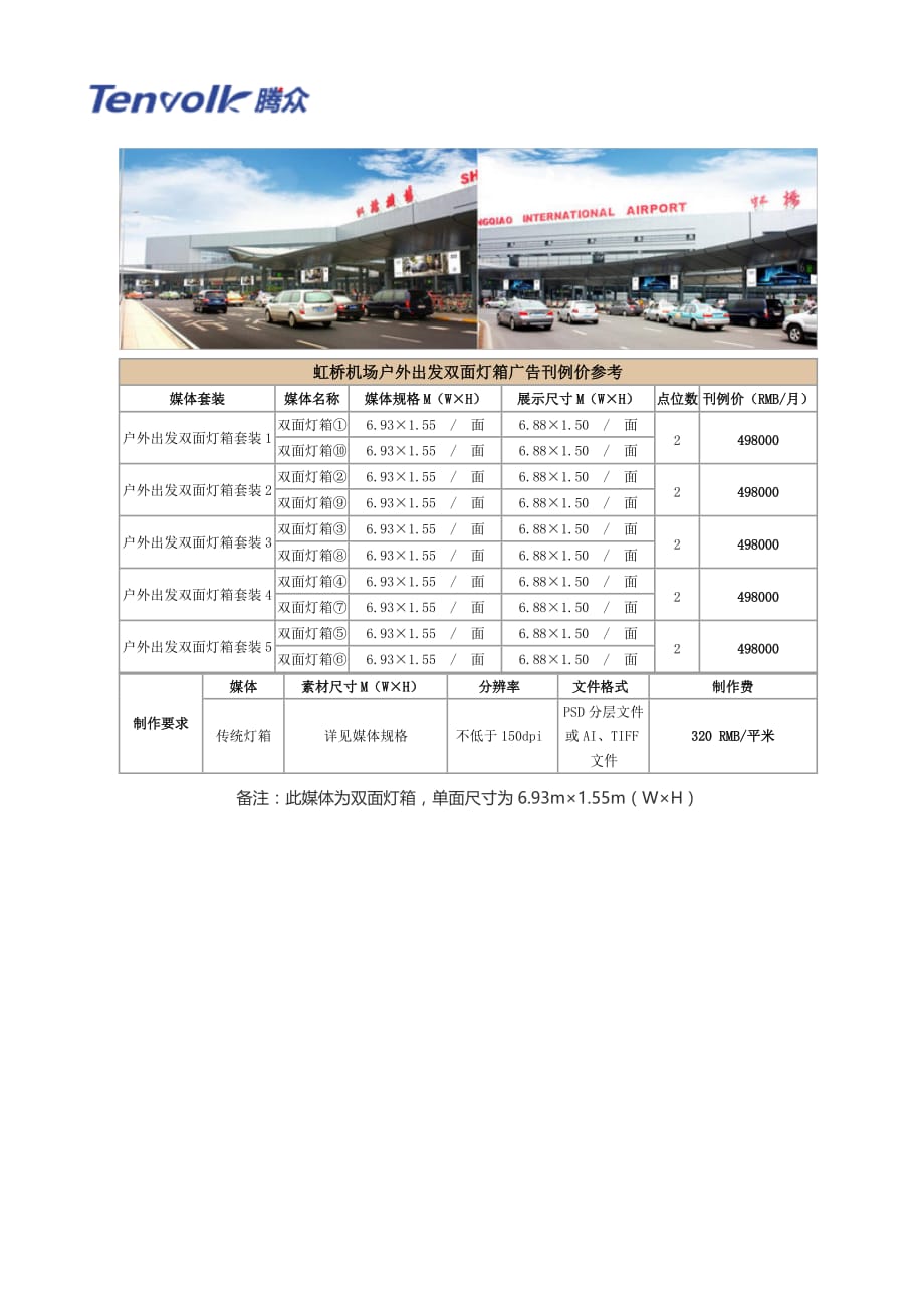 上海机场广告价格及上海浦东、虹桥机场广告投放_第2页