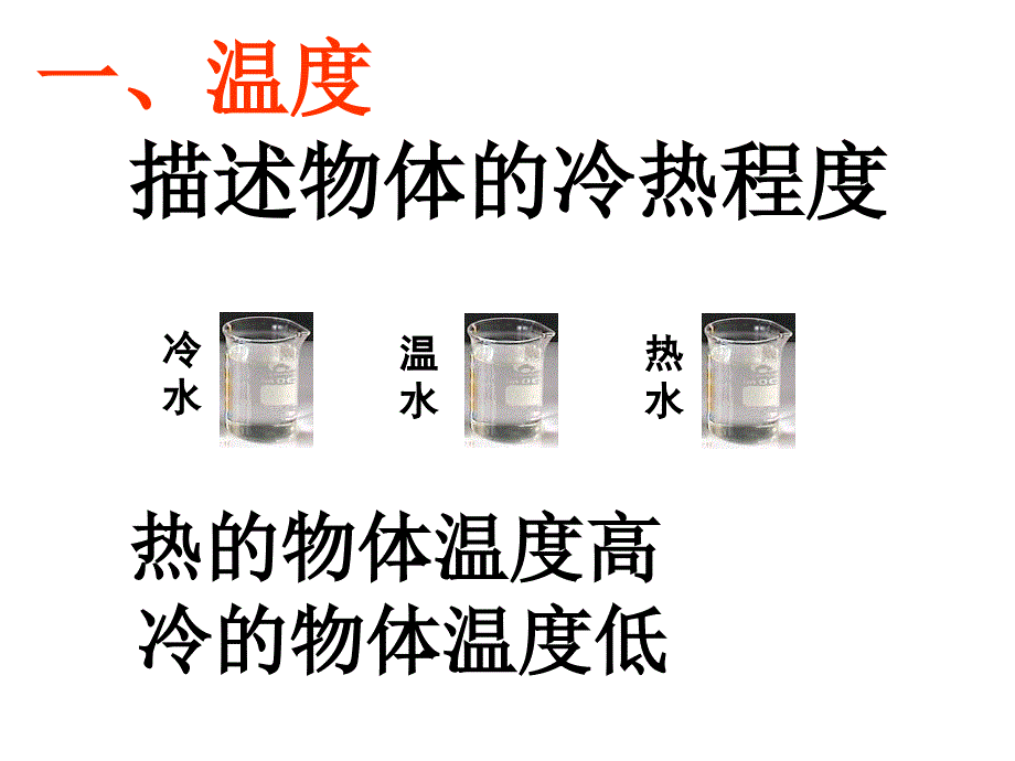 温计及其使用（上课的课件）_第2页