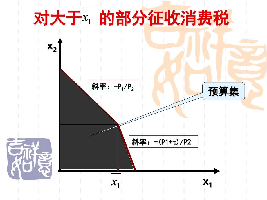 {财务管理财务知识}微观经济学现代观点_第4页