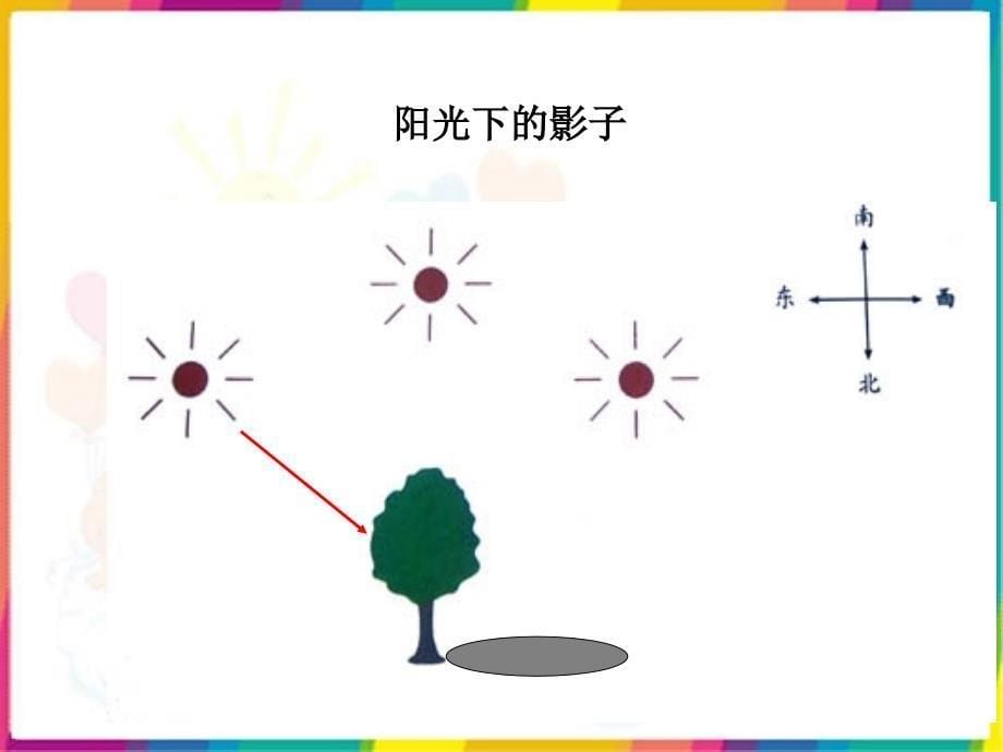 课件认识光课件PPT下载 青岛版科学四年级下册课件_第5页