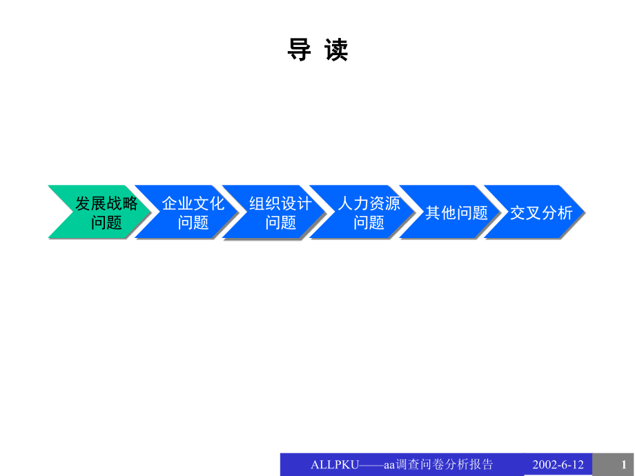 {管理诊断调查问卷}员工调查问卷分析报告_第1页