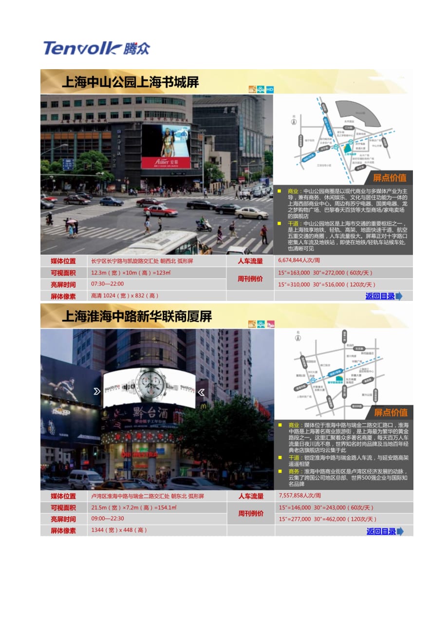 上海户外广告公司及上海户外led广告价格_第4页