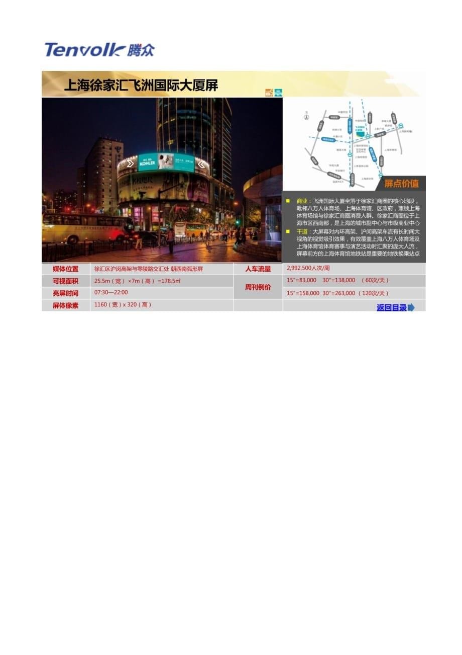 上海户外广告公司及上海户外led广告价格_第5页
