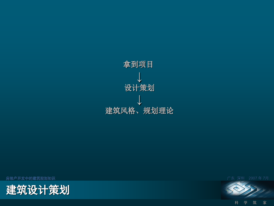 {房地产规划}房地产开发中的建筑规划知识_第3页