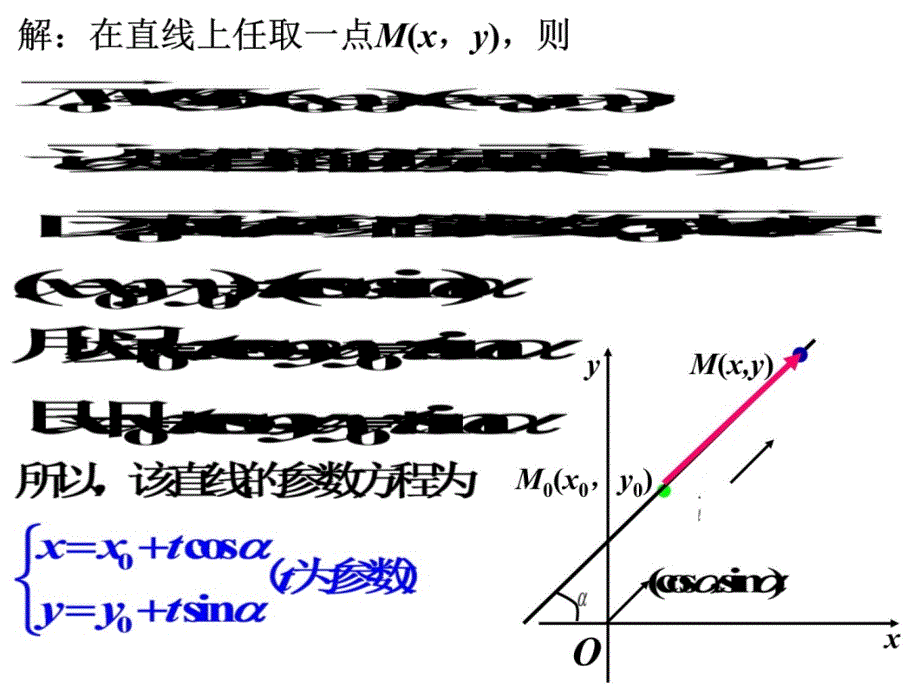 选修4-42[1]31直线的参数方程培训教材_第4页