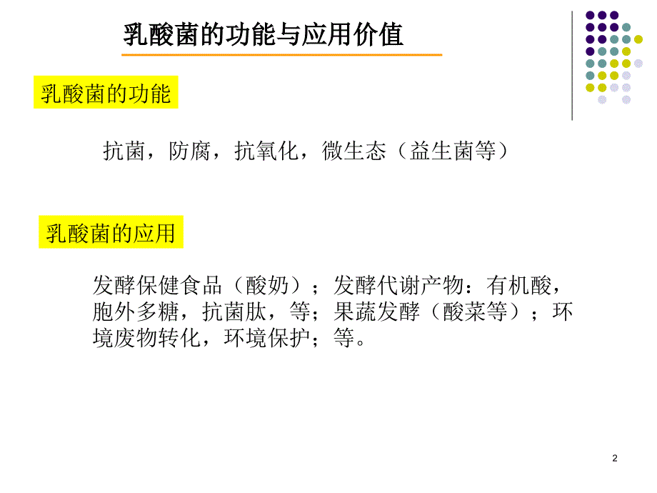 发酵工程实验指导课件_第2页