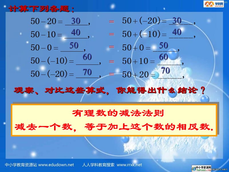 浙教版数学七上2.2《有理数的减法》ppt课件（1）_第4页