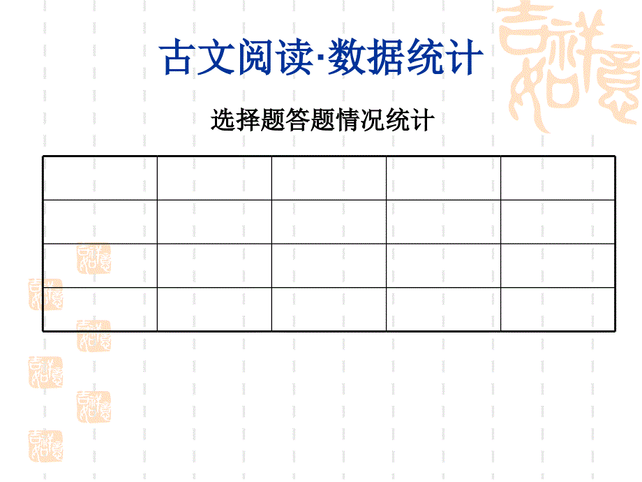 十月联考试卷评讲课件_第3页