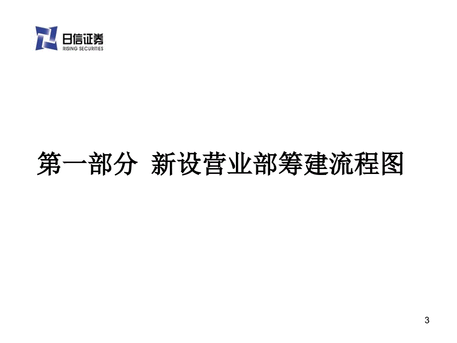 新营业部筹建经验介绍与分享培训教材_第3页