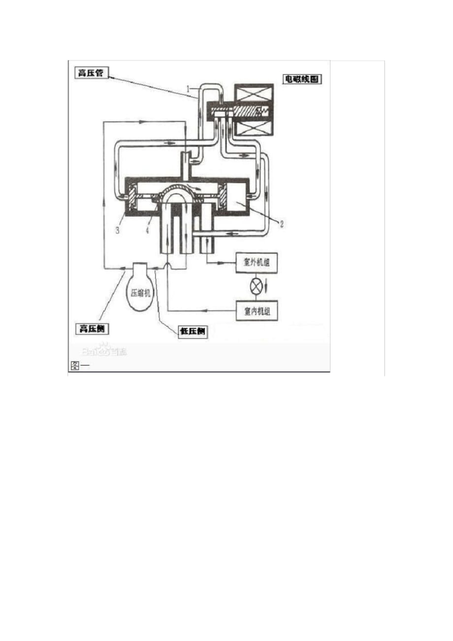 空调四通阀工作原理图_第3页