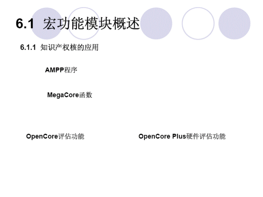 {PLD可编程逻辑器件}中国民航大学CPLDEDA课程6第6章宏功能模块与IP应用_第2页