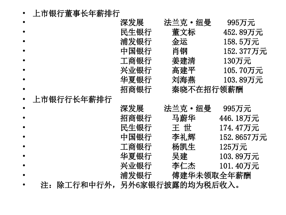 {竞争策略}薪酬管理之工资政策和竞争战略概述_第2页