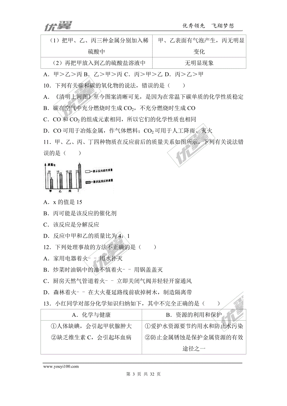 2017年湖南省娄底市中考理综（化学部分）试题（word版含解析）.doc_第3页