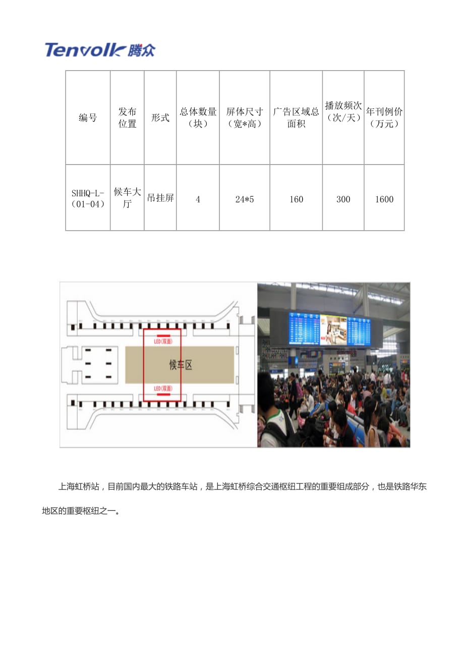 上海虹桥高铁站广告价格及上海火车站广告投放 - 副本_第1页