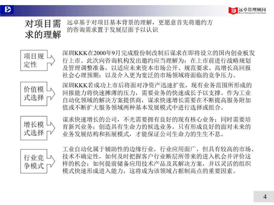 远卓《深圳KKK股份有限公司---建立中国一流的自动控制技术解决方案服务商》70页培训讲学_第4页