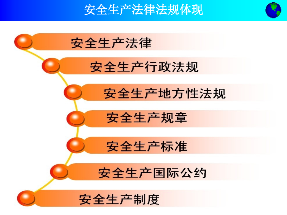 {管理运营知识}企业主要负责人安全管理人员培训讲义_第4页