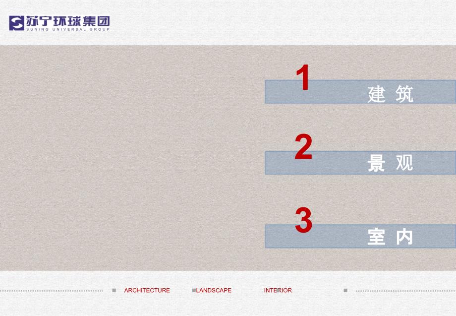 {产品管理产品规划}苏宁环球产品户型标准化模板终版_第1页