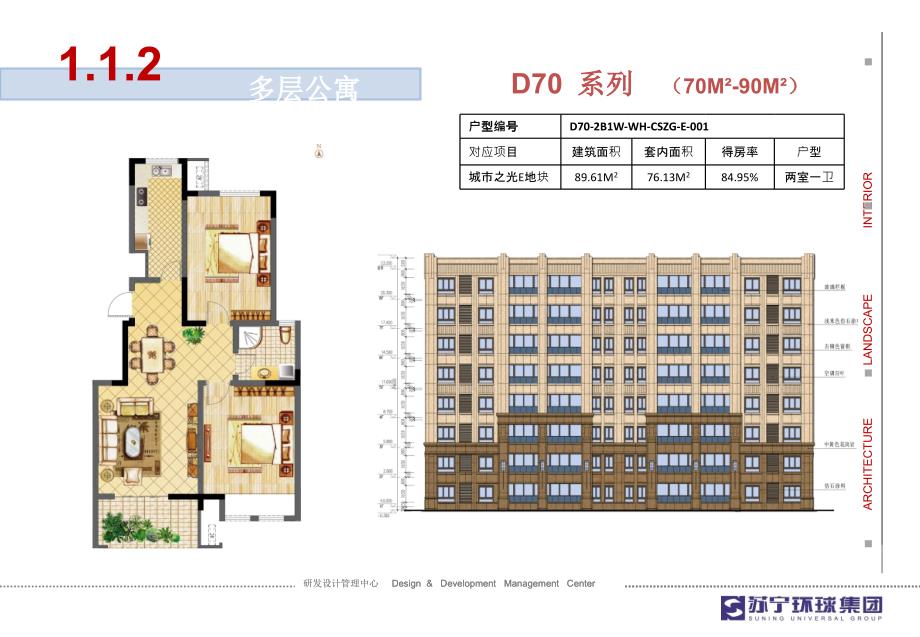 {产品管理产品规划}苏宁环球产品户型标准化模板终版_第4页