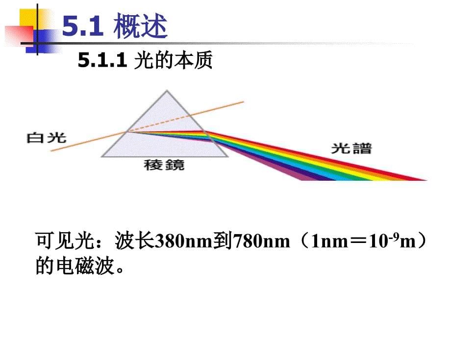 {包装印刷造纸公司管理}包装色彩学5光源的色度学_第5页