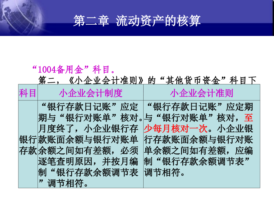 {财务管理财务分析}财务会计与流动资产管理知识分析_第3页