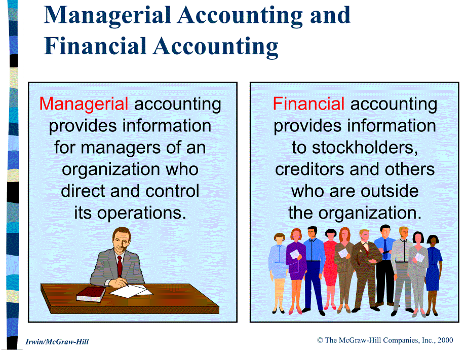 {经营管理知识}ManagerialAccountingandtheBusinessEnvironment英文版_第2页