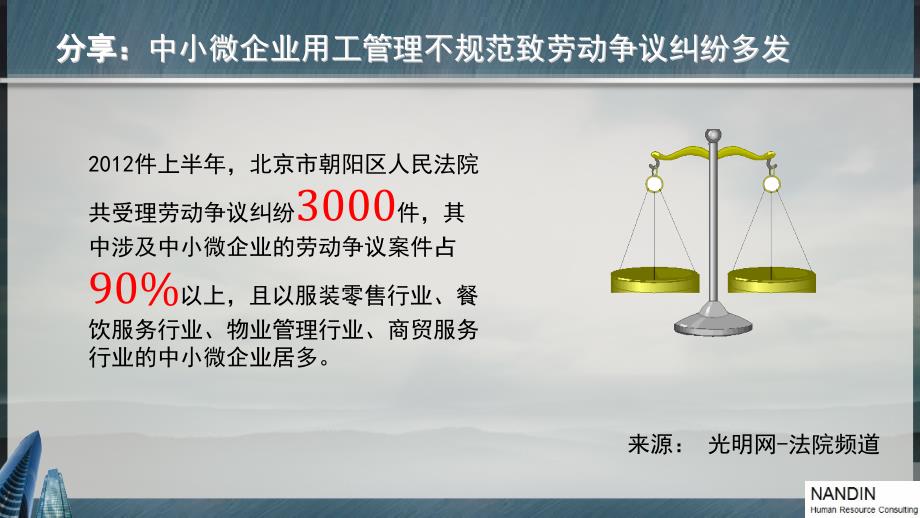 {管理运营知识}中微小企业人力资源管理认知盲点与突破_第4页