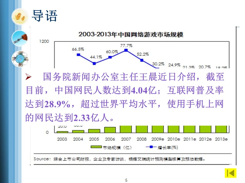 {行业分析报告}某某某互联网行业分析报告ppt287_第5页