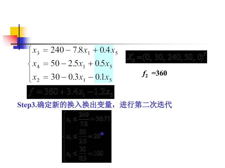 单纯形法（第三章线性规划课件_第3页