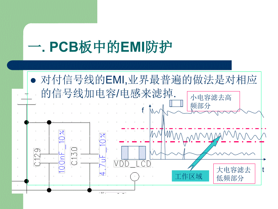 {PCB印制电路板}手机PCB中ESD及EMI防护_第4页