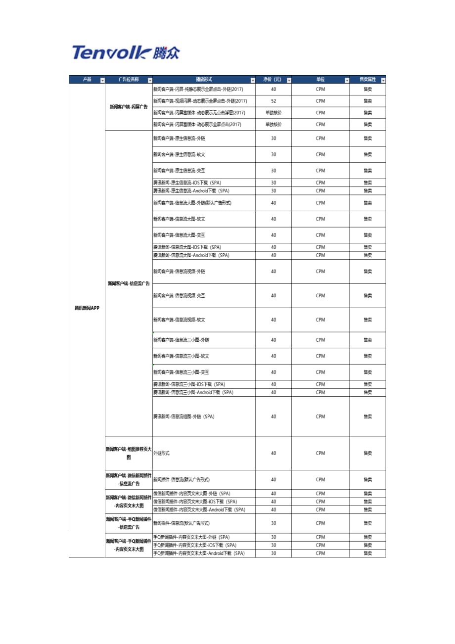 腾讯新闻广告价格及腾讯广告投放_第2页