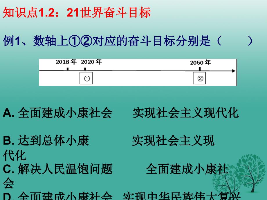 九年级政治全册1-6课期末复习课件苏教版_第3页