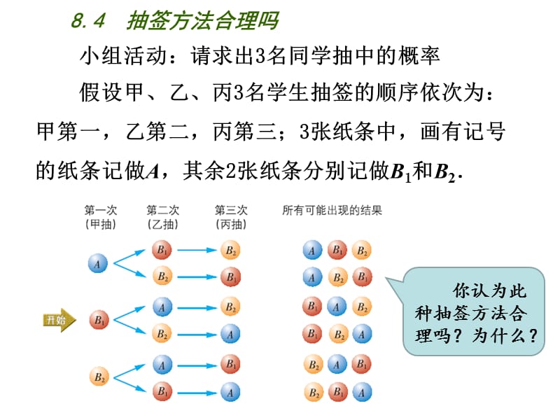 苏科版数学九下8.4《抽签方法合理吗》ppt课件_第4页