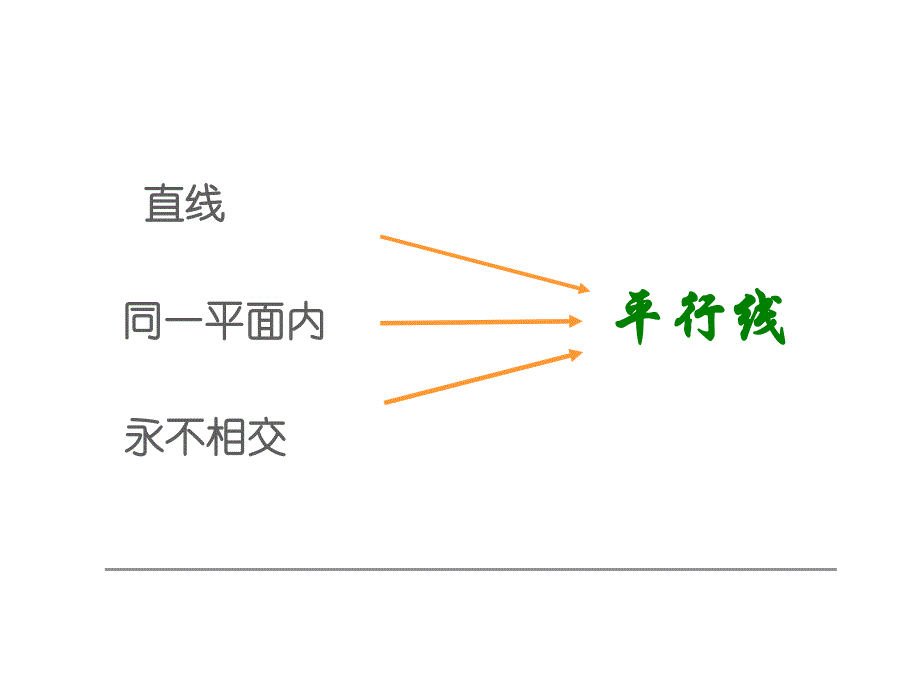 浙教版数学八上1.2《定义与命题》ppt课件4_第2页