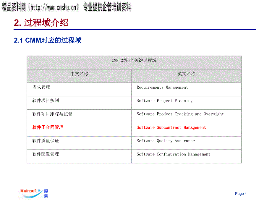 {管理运营知识}某公司软件外包与采购管理_第4页