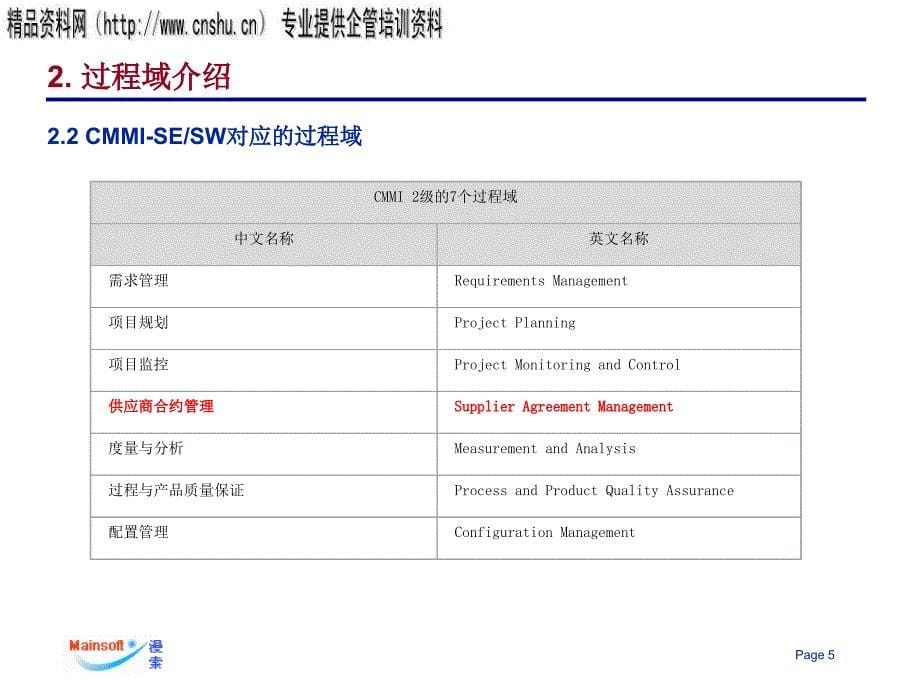 {管理运营知识}某公司软件外包与采购管理_第5页