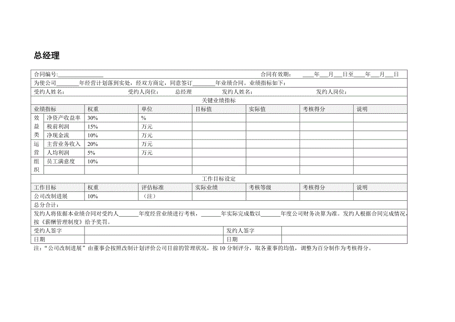 公司各职位绩效考核表示例_第3页