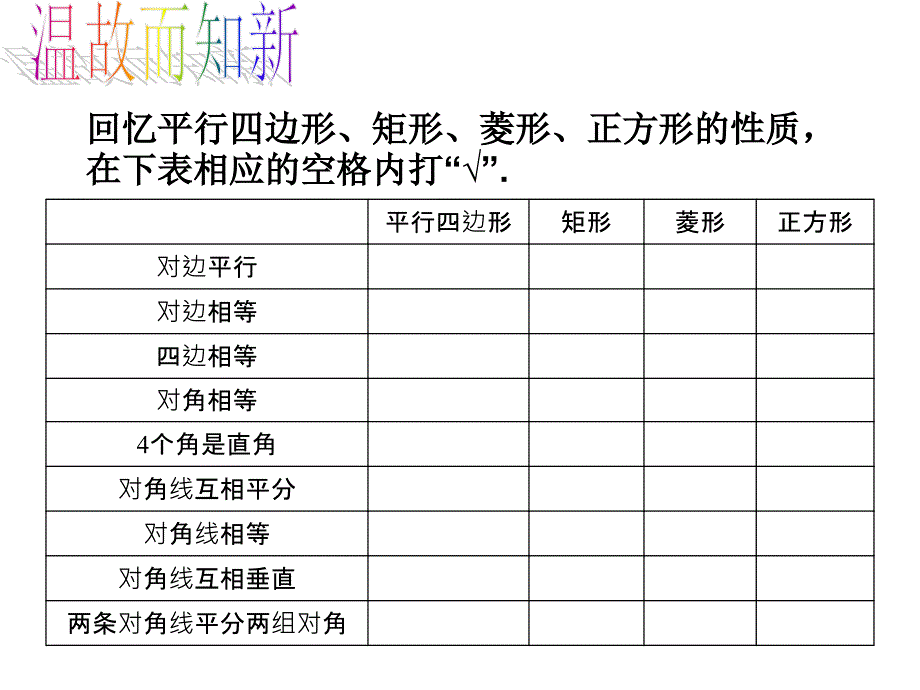 苏科版九上《平行四边形的性质》ppt课件_第3页