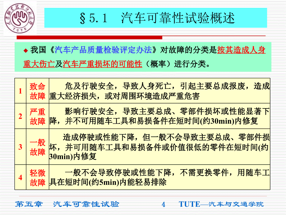 {经营管理知识}汽车可靠性试验概述_第4页